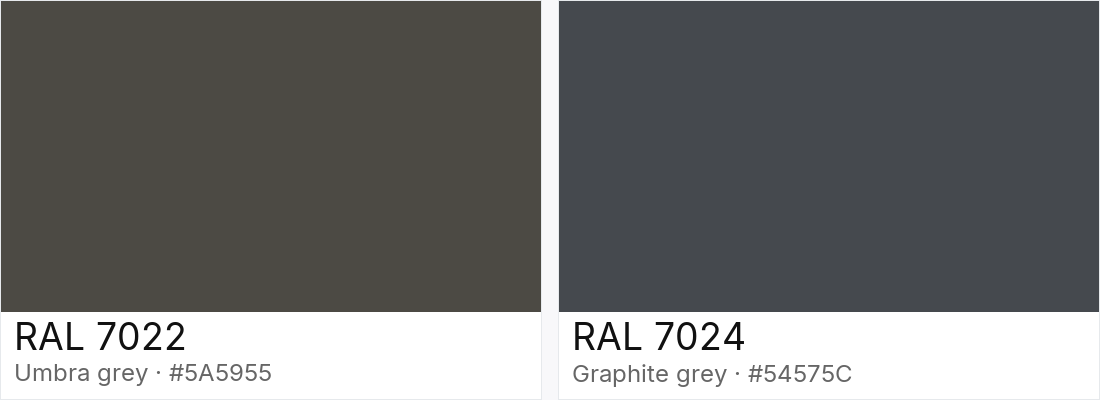 RAL 7022 vs RAL 7024 — side-by-side RAL color comparison