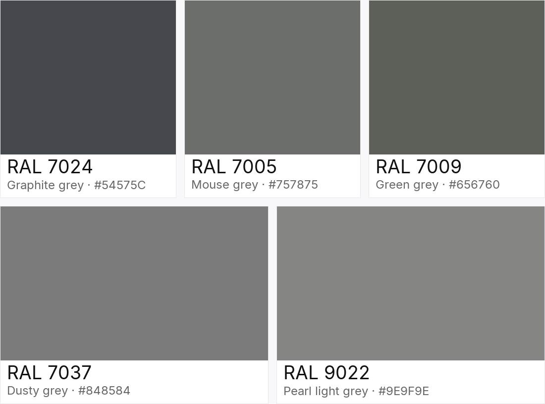 RAL 7024 vs RAL 7005 vs RAL 7009 vs RAL 7037 vs RAL 9022 — side-by-side RAL color comparison