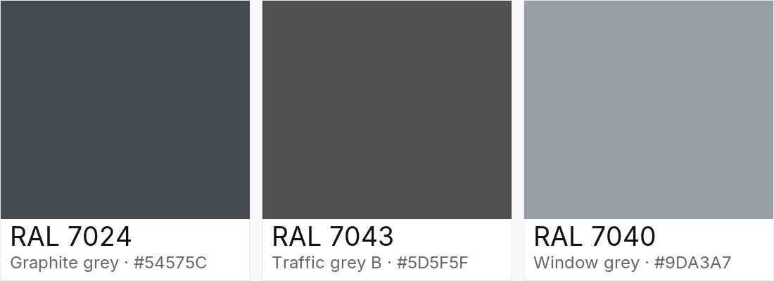 RAL 7024 vs RAL 7043 vs RAL 7040 — side-by-side RAL color comparison