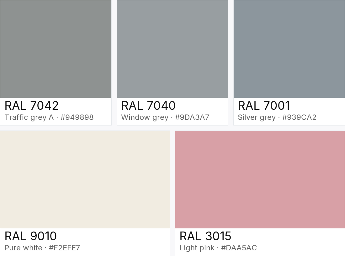 RAL 7042 vs RAL 7040 vs RAL 7001 vs RAL 9010 vs RAL 3015 — side-by-side RAL color comparison