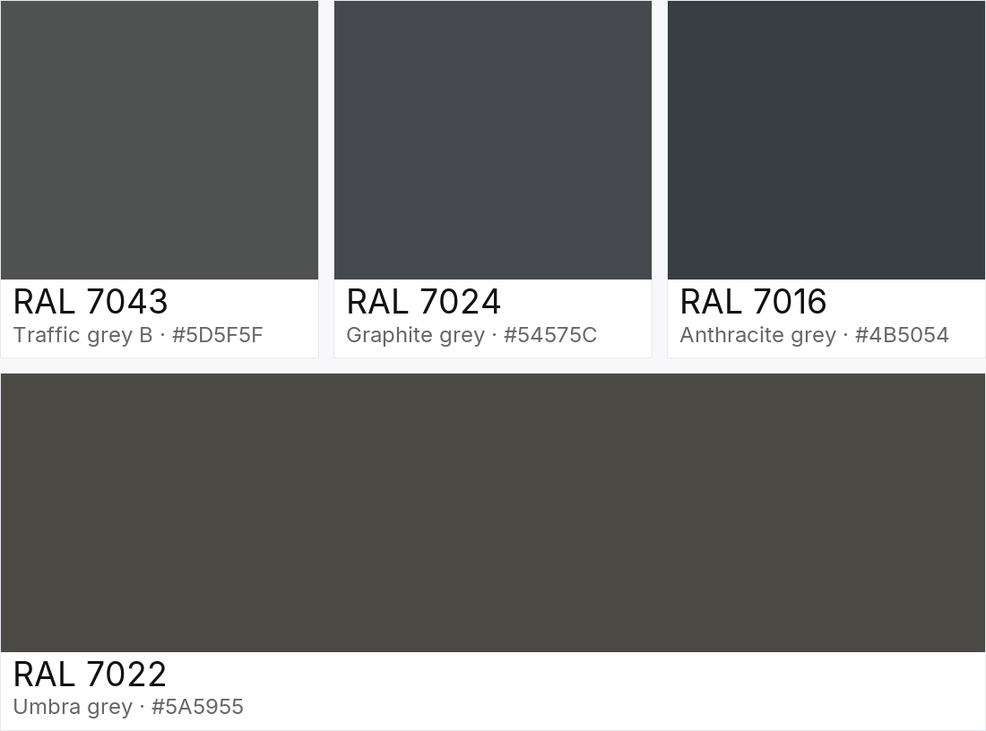 RAL 7043 vs RAL 7024 vs RAL 7016 vs RAL 7022 — side-by-side RAL color comparison