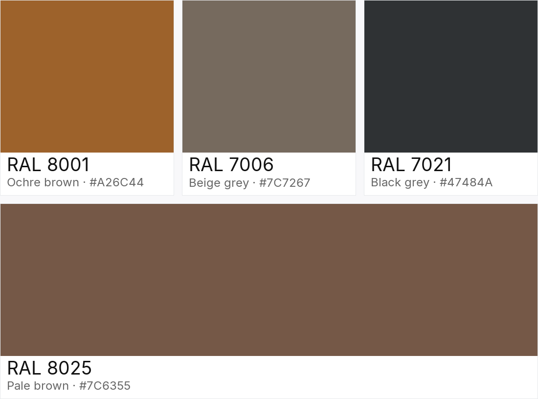 RAL 8001 vs RAL 7006 vs RAL 7021 vs RAL 8025 — side-by-side RAL color comparison
