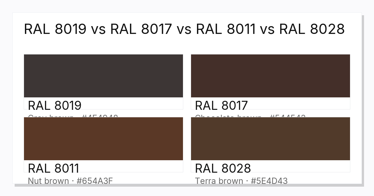 ral-8019-vs-ral-8017-vs-ral-8011-vs-ral-8028-by-hextoral