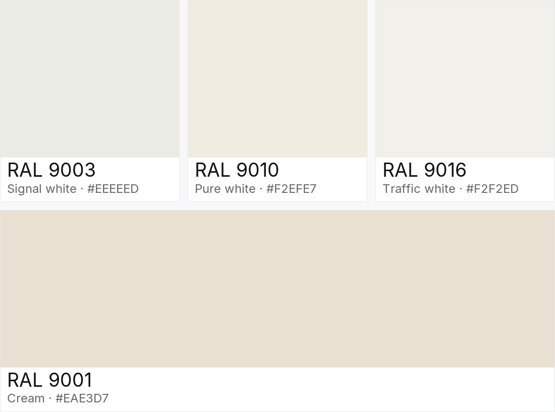 RAL 9003 vs RAL 9010 vs RAL 9016 vs RAL 9001 — side-by-side RAL color comparison