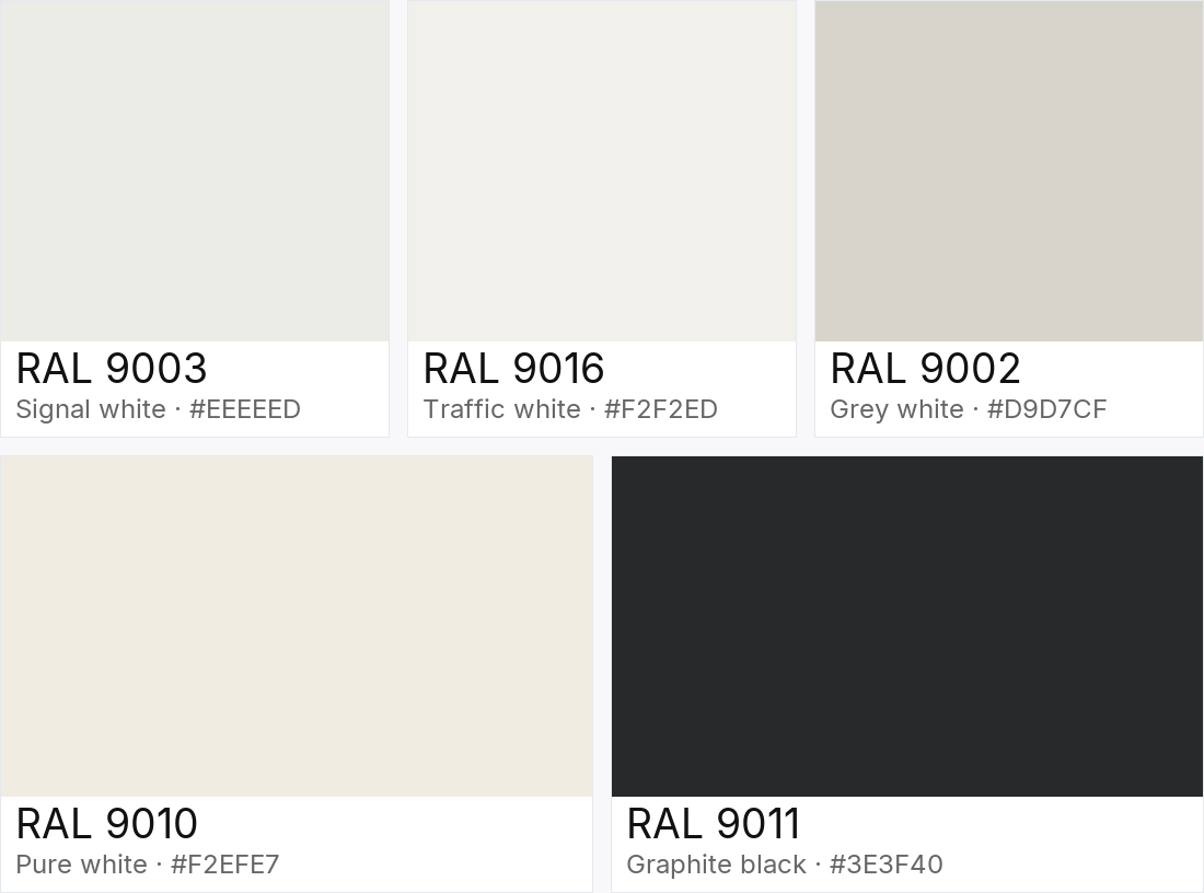 RAL 9003 vs RAL 9016 vs RAL 9002 vs RAL 9010 vs RAL 9011 — side-by-side RAL color comparison